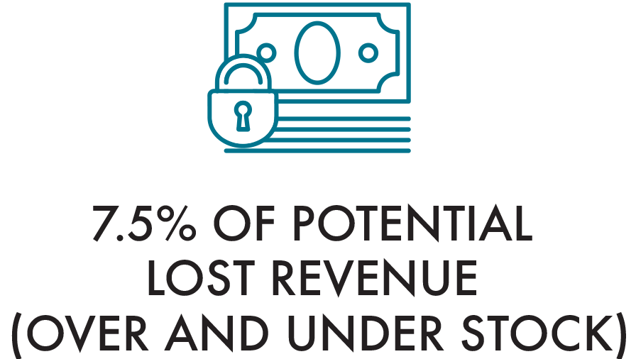 Lief True Stock Benefits