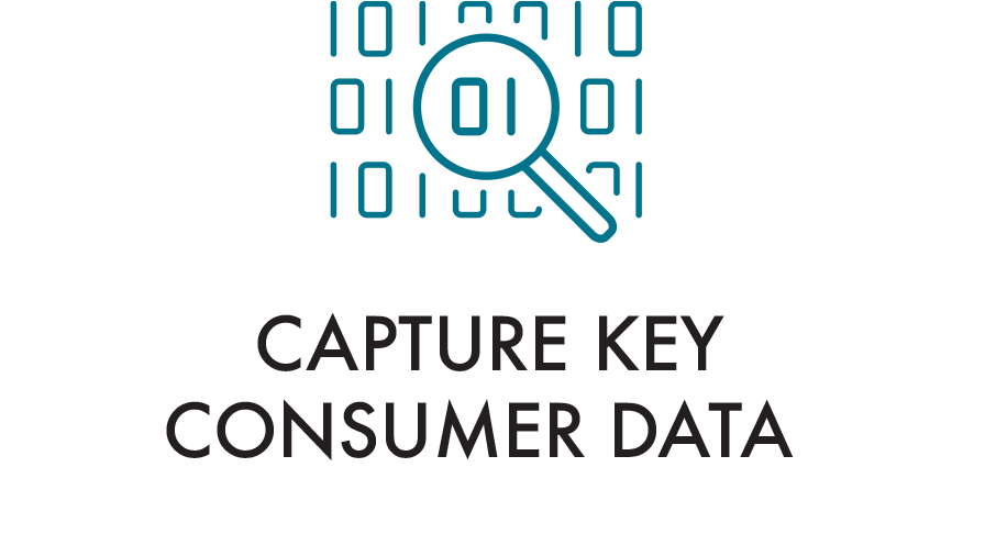 Lief True Stock Benefits